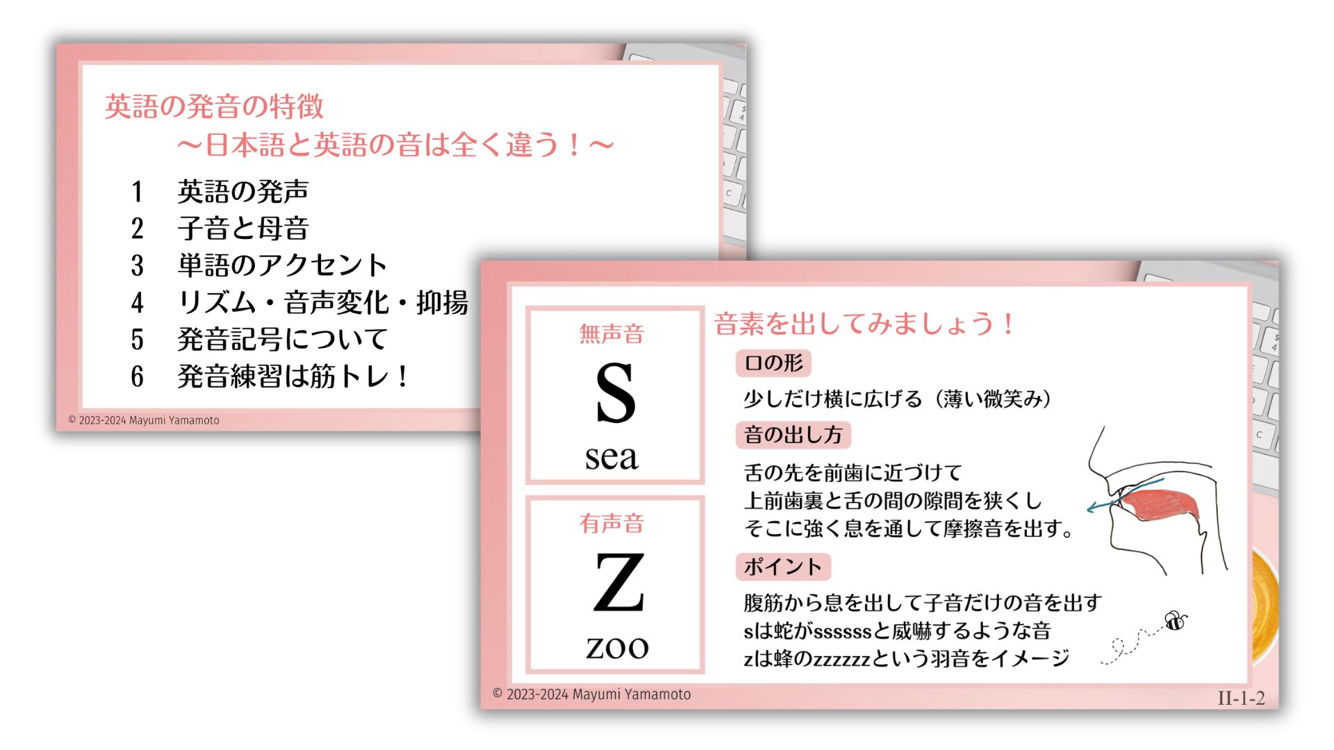 160ページテキスト・スライド